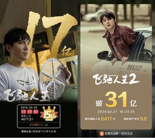 阿里电影在线观看,畅享云端观影新体验
